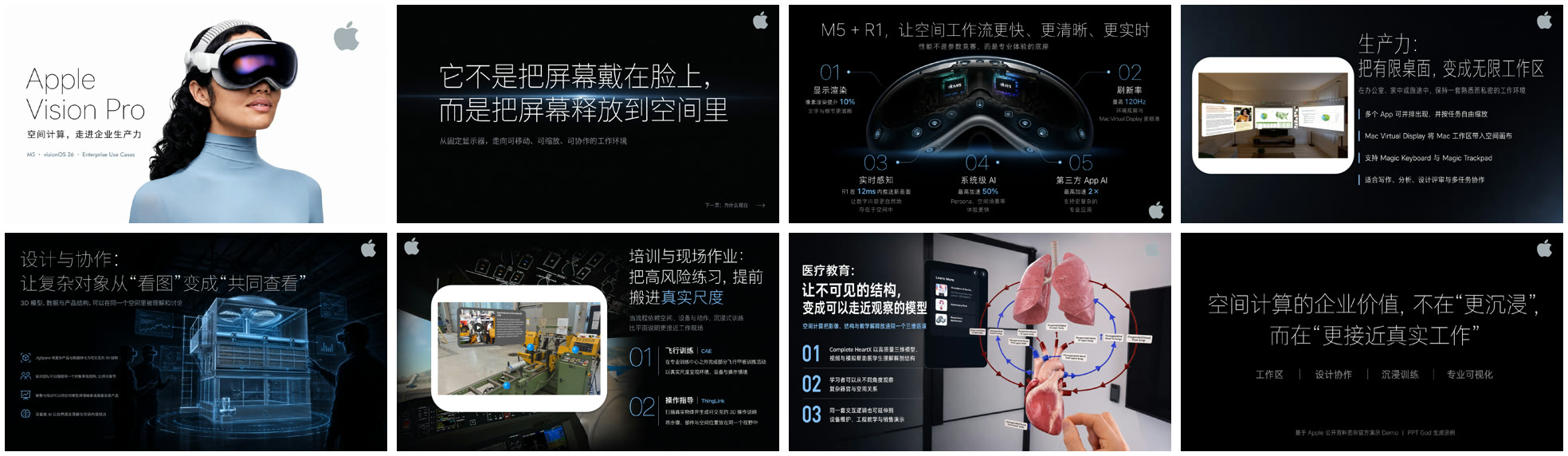 Apple Vision Pro 八页跨页一致性展示