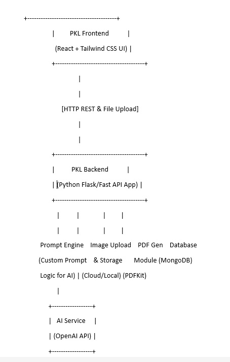 Below is a diagram of PKL architecture: