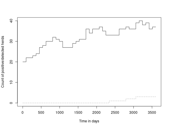 plot of chunk unnamed-chunk-11