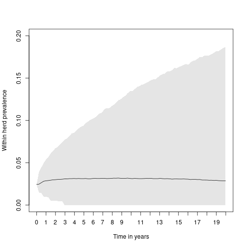 plot of chunk unnamed-chunk-14