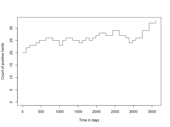 plot of chunk unnamed-chunk-8