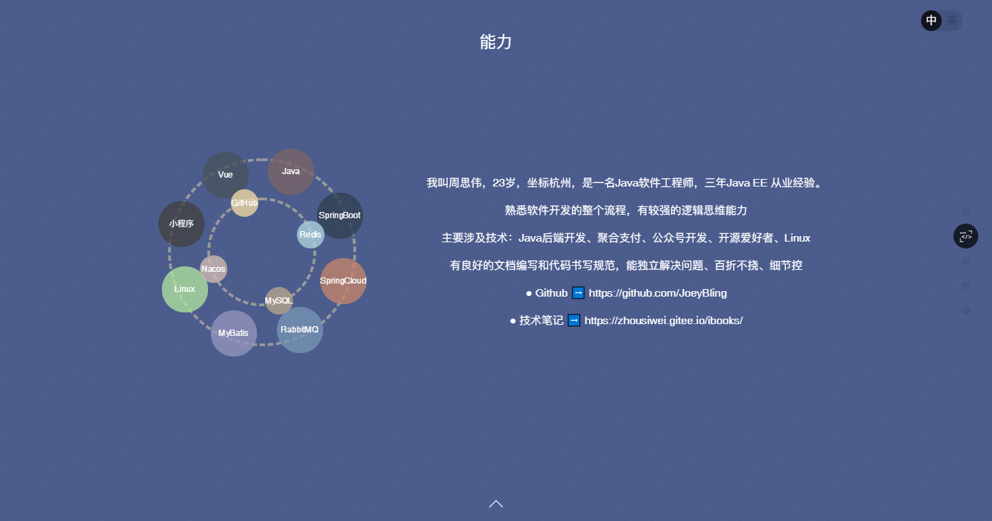 試毅-思伟的个人简历 試毅-思伟的个人简历