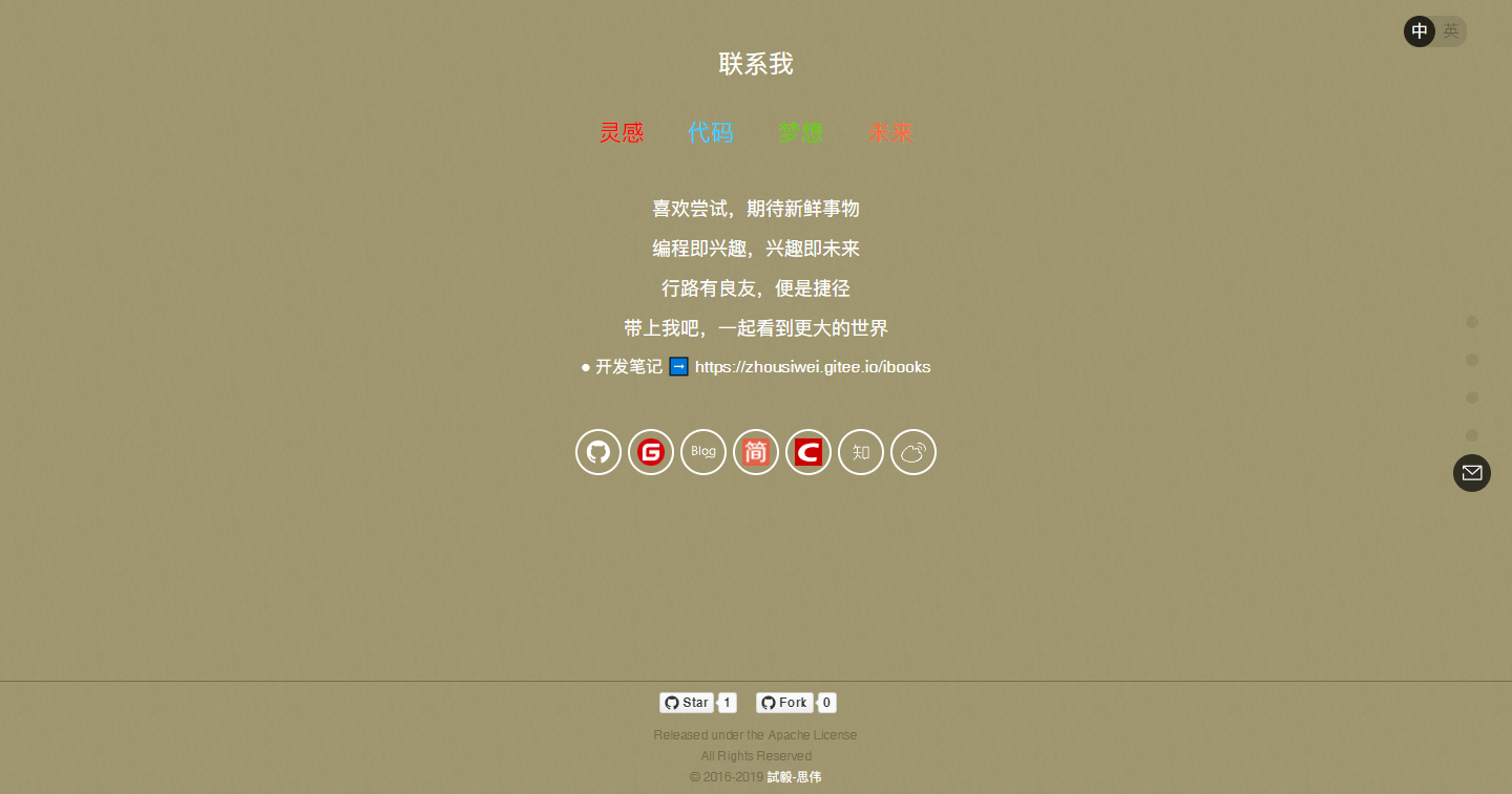 試毅-思伟的个人简历 試毅-思伟的个人简历
