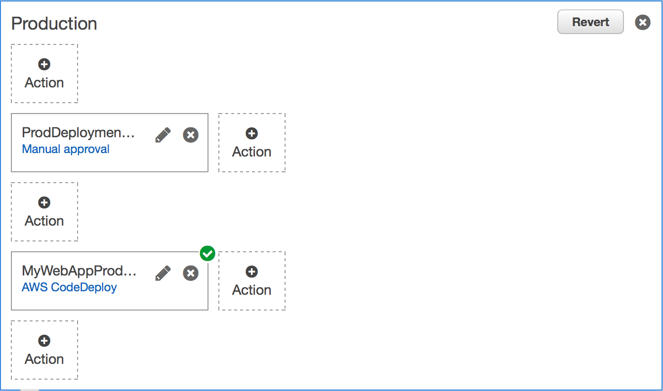 codepipeline-prodstage-deploy-result