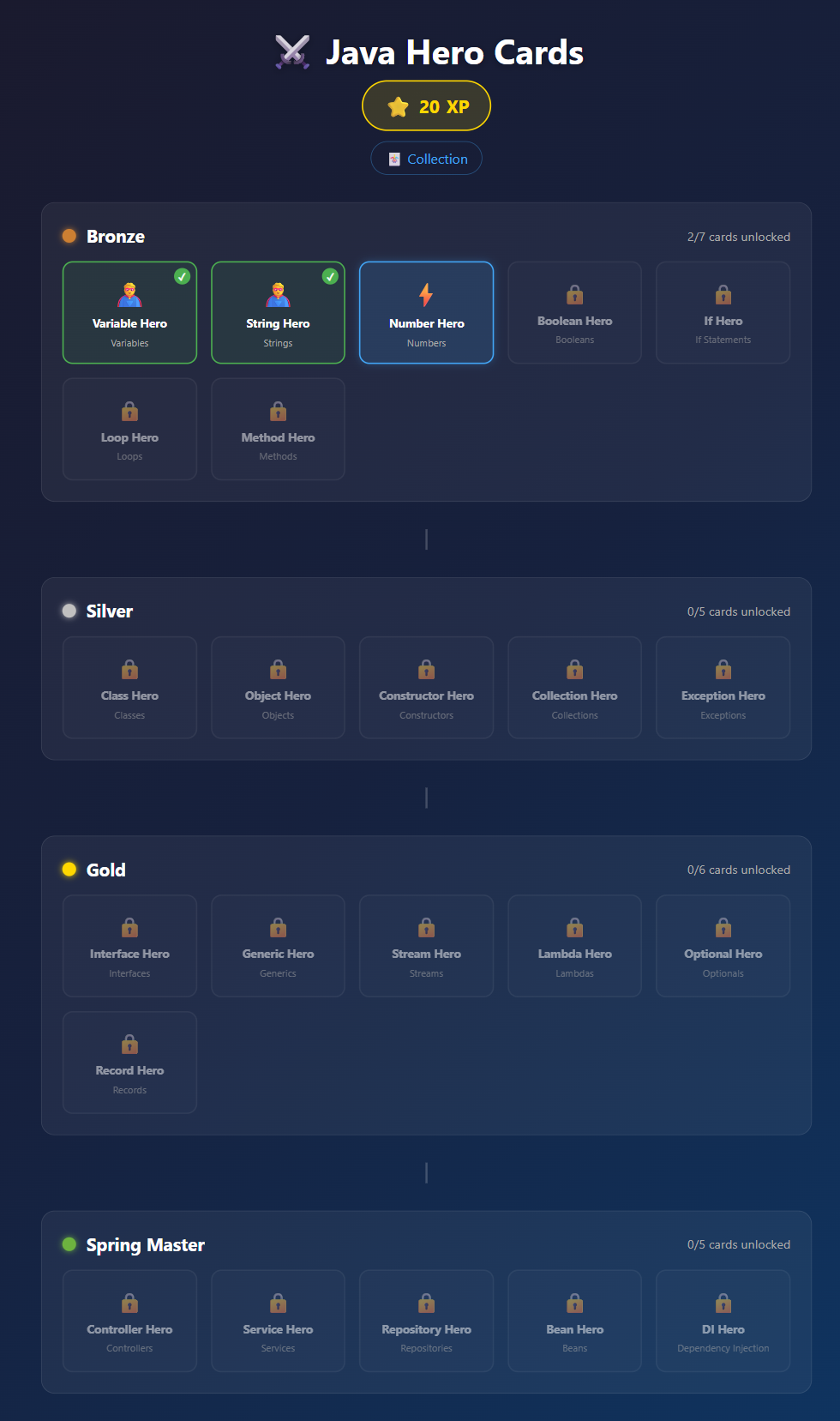 Java Hero Cards – Lernpfad