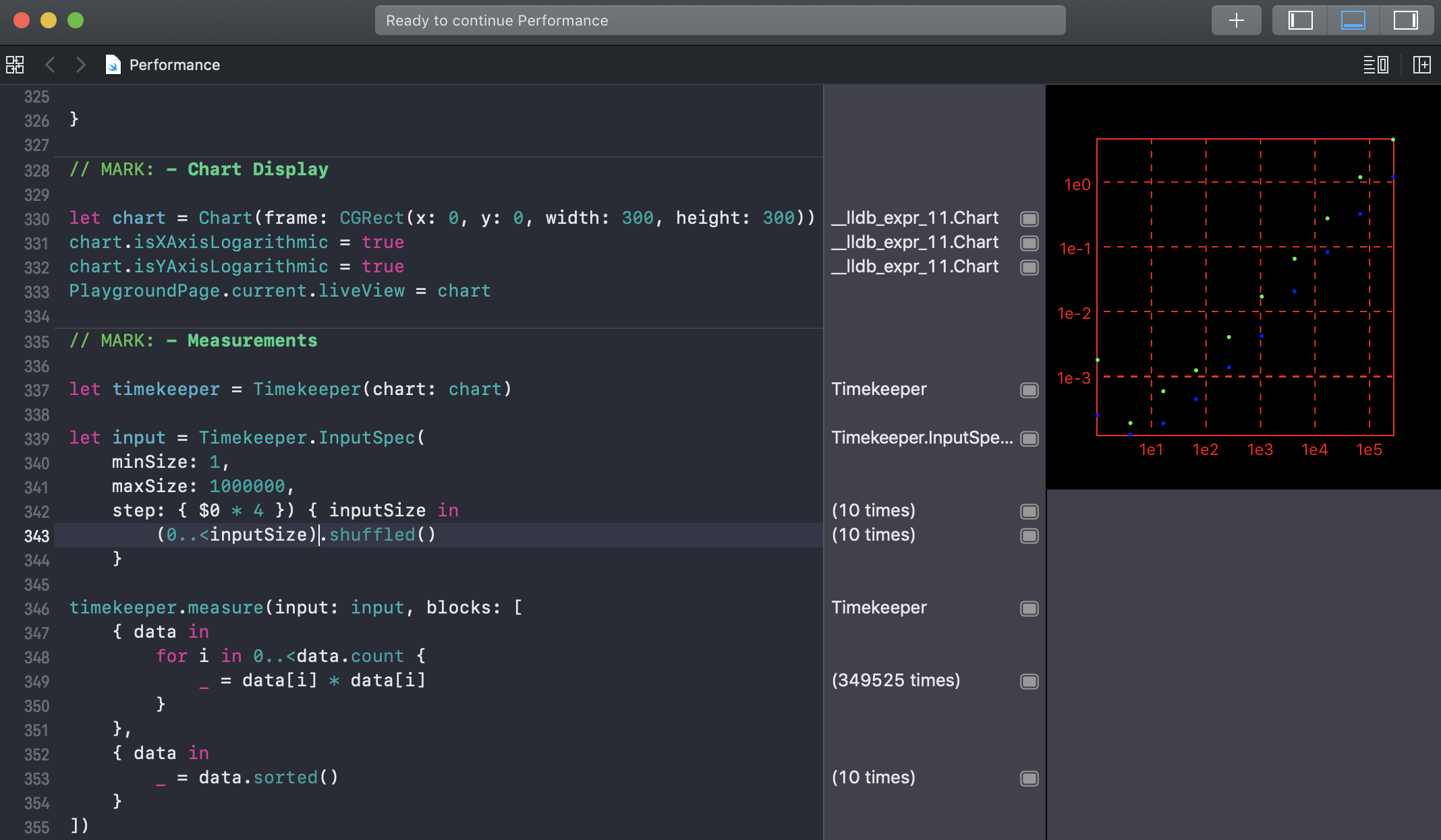 Playground and resulting chart for two example algorithms