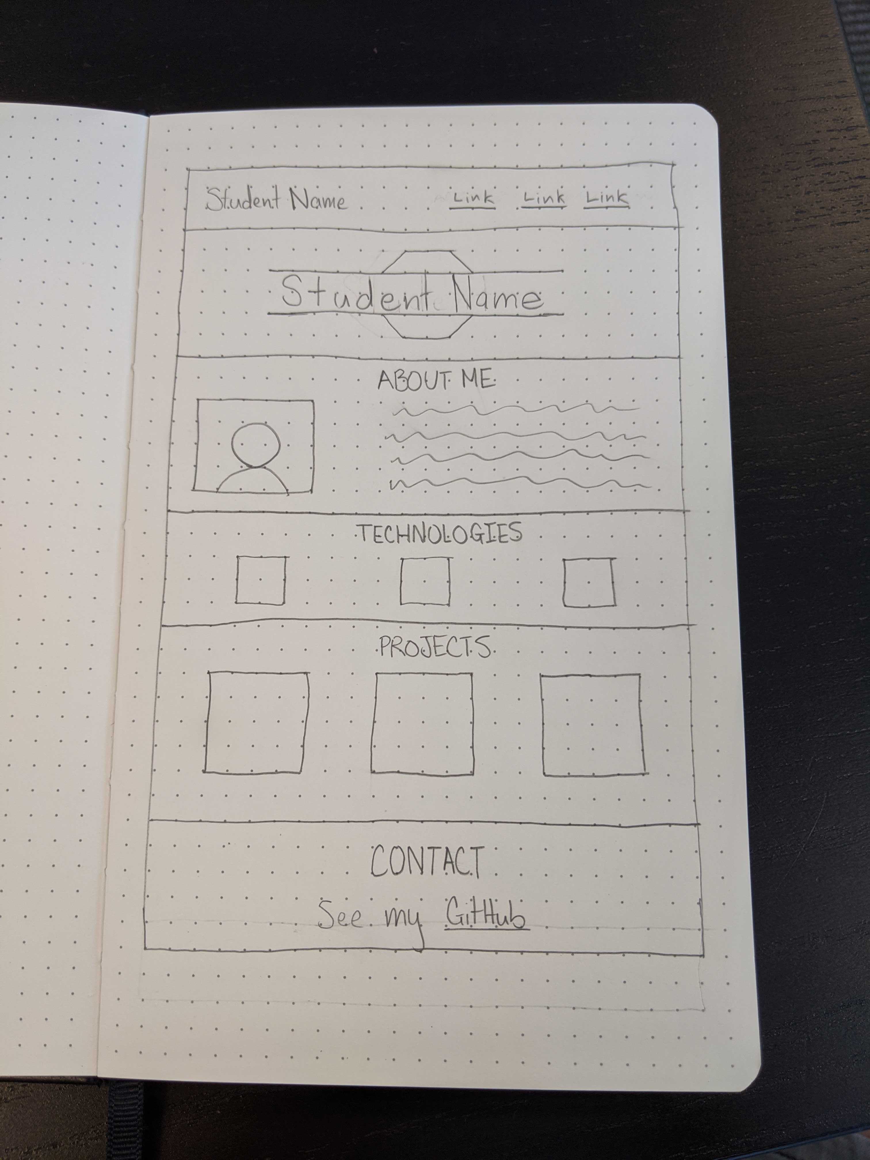 Portfolio page wireframe