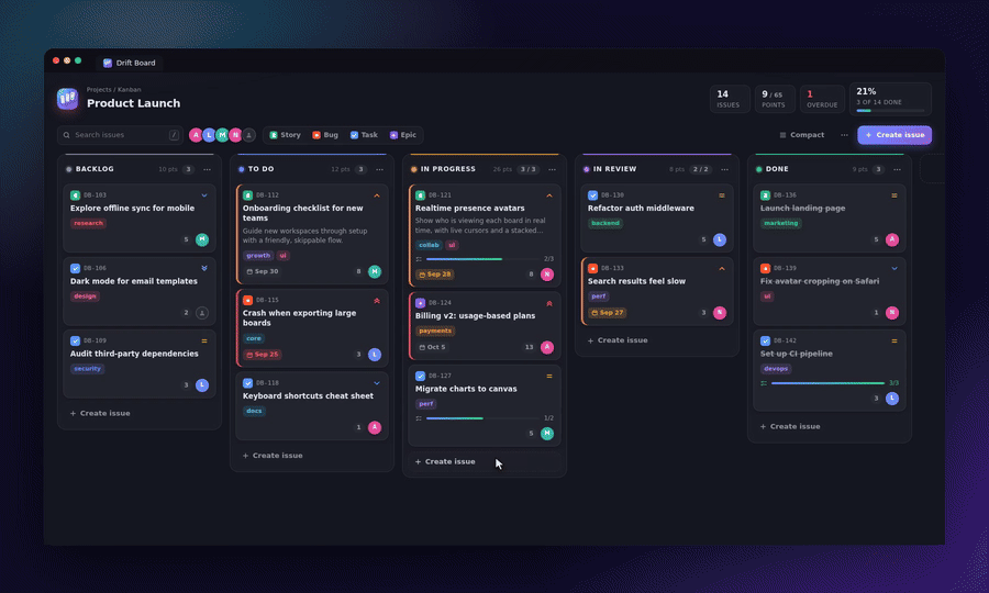 Drift Board in action: creating an issue, dragging cards between columns, editing details and filtering