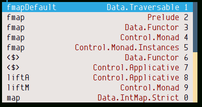 Hoogle search completion