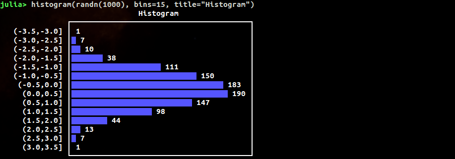 Histogram Screenshot