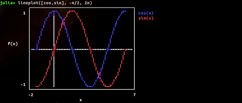 Lineplot Screenshot2