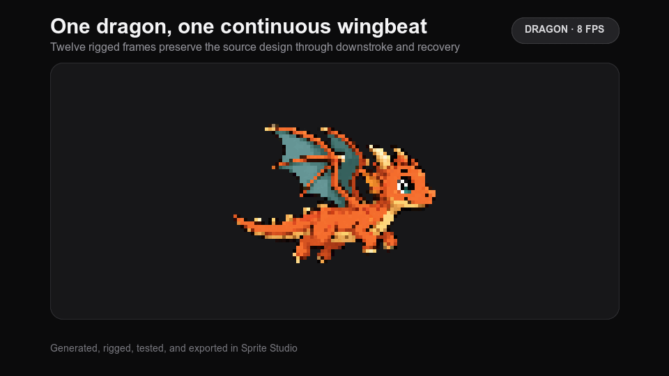 docs/media/dragon-flight.gif