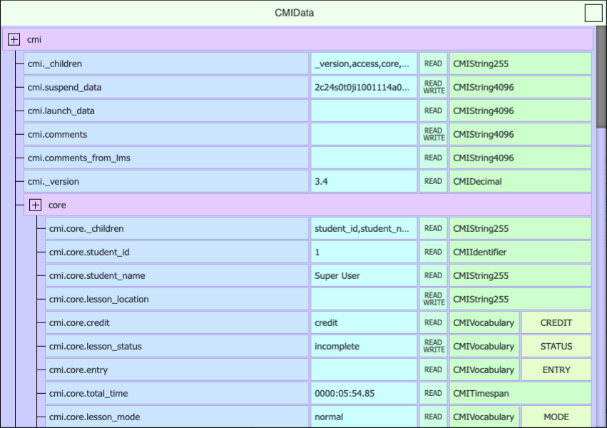 CMI Data Viewer