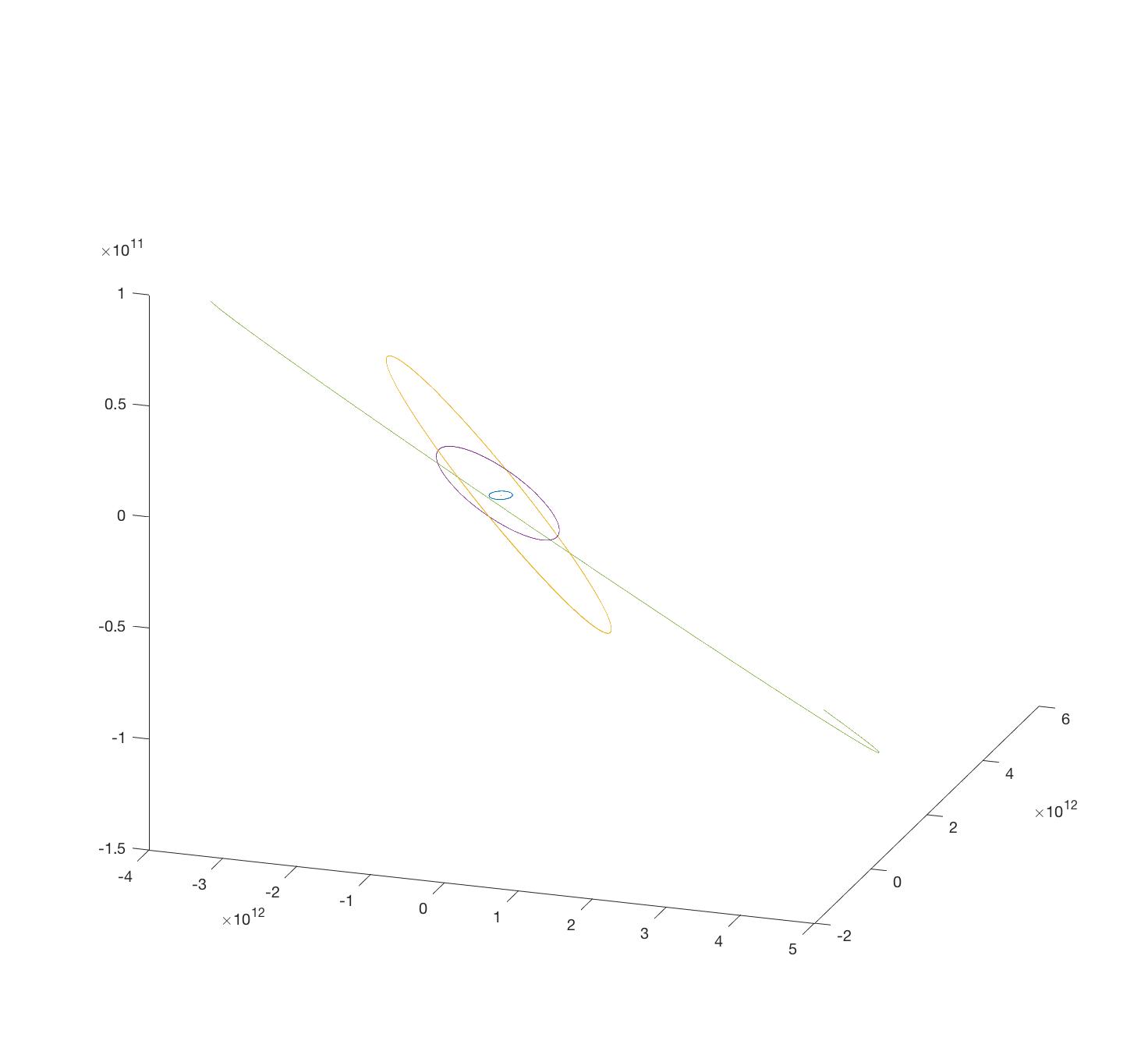 Image of Solar System Output