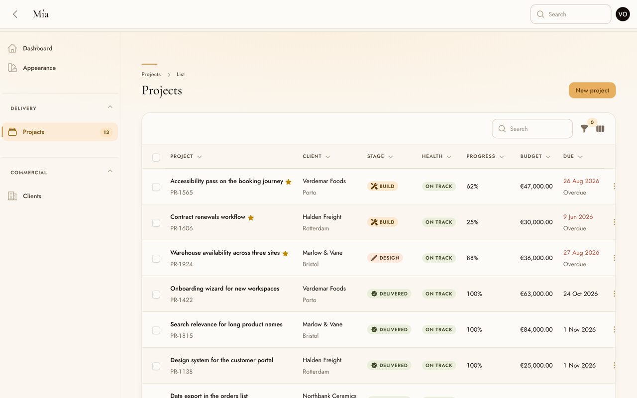 A table of projects: tracked caps in the column headings, tabular figures, tinted badges