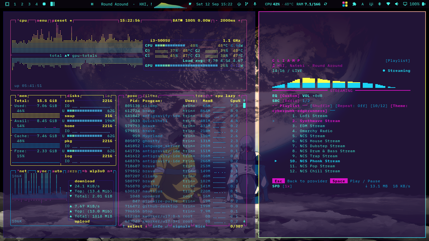 Omarchy Cyberpunk Edgerunners Theme Preview