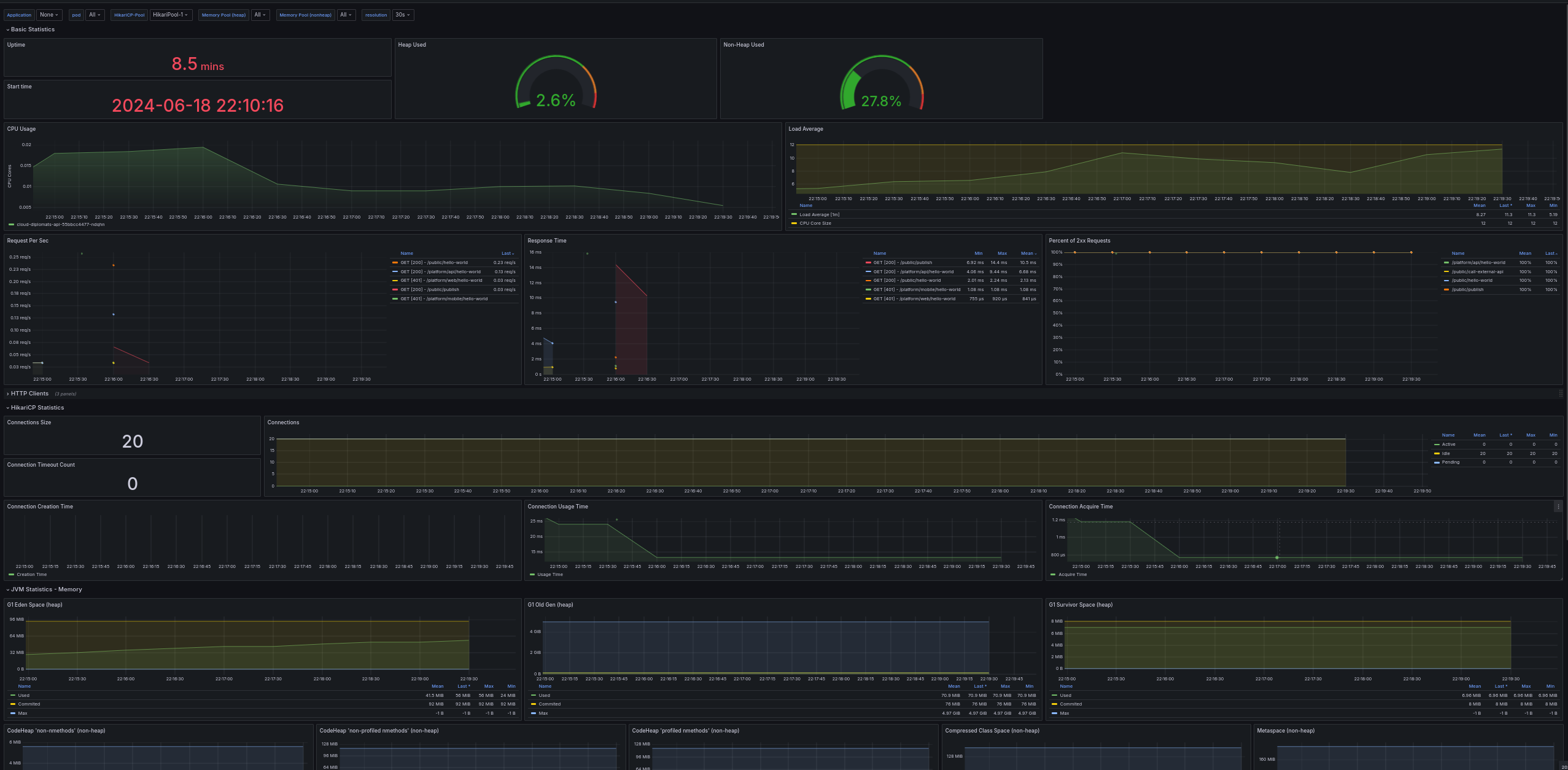 grafana