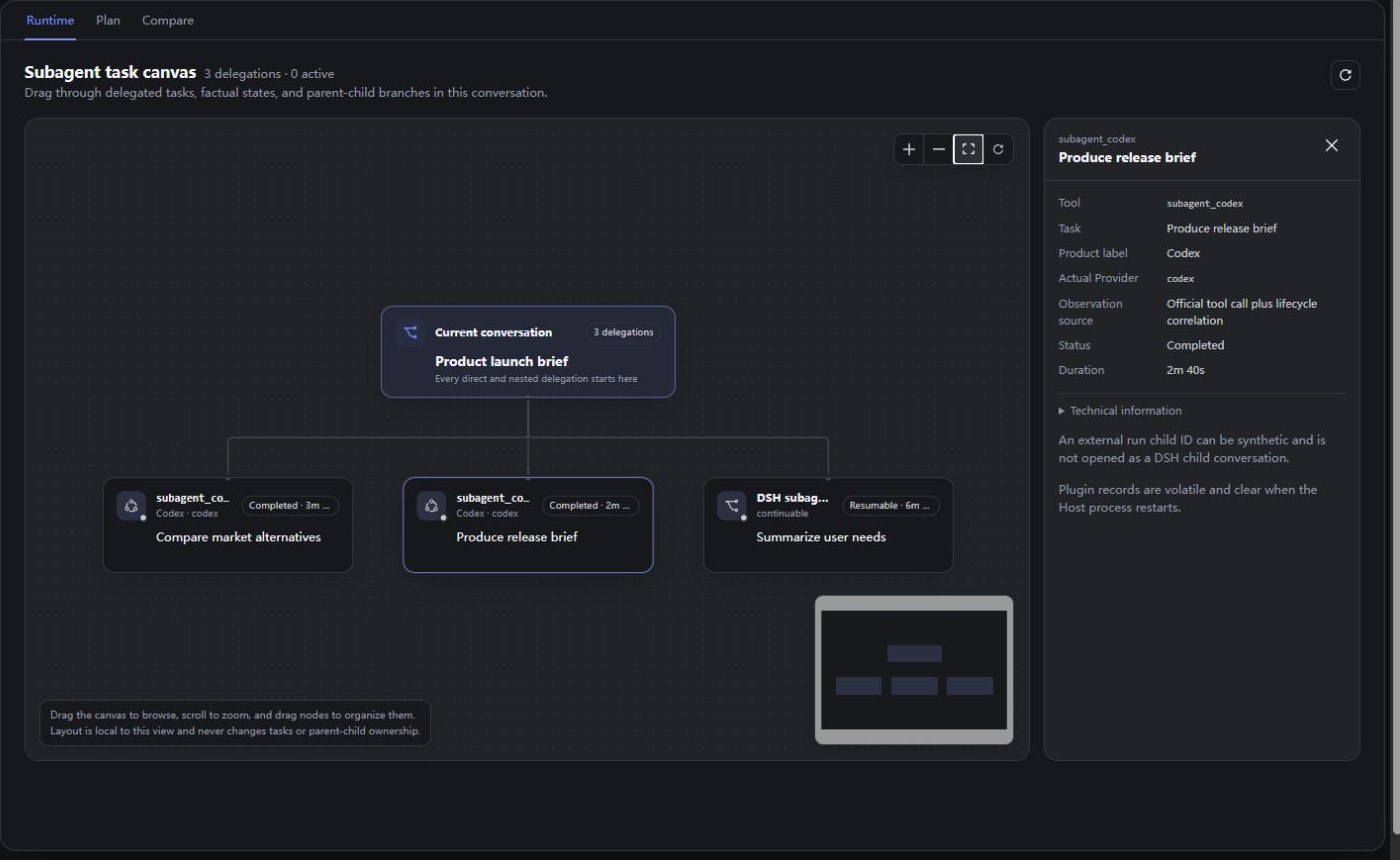 Runtime showing delegated Agent branches and selected run details
