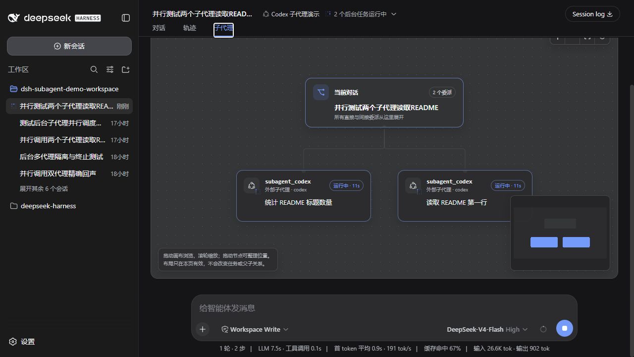 A real DSH session showing two concurrently running Codex subagents on the draggable branch canvas