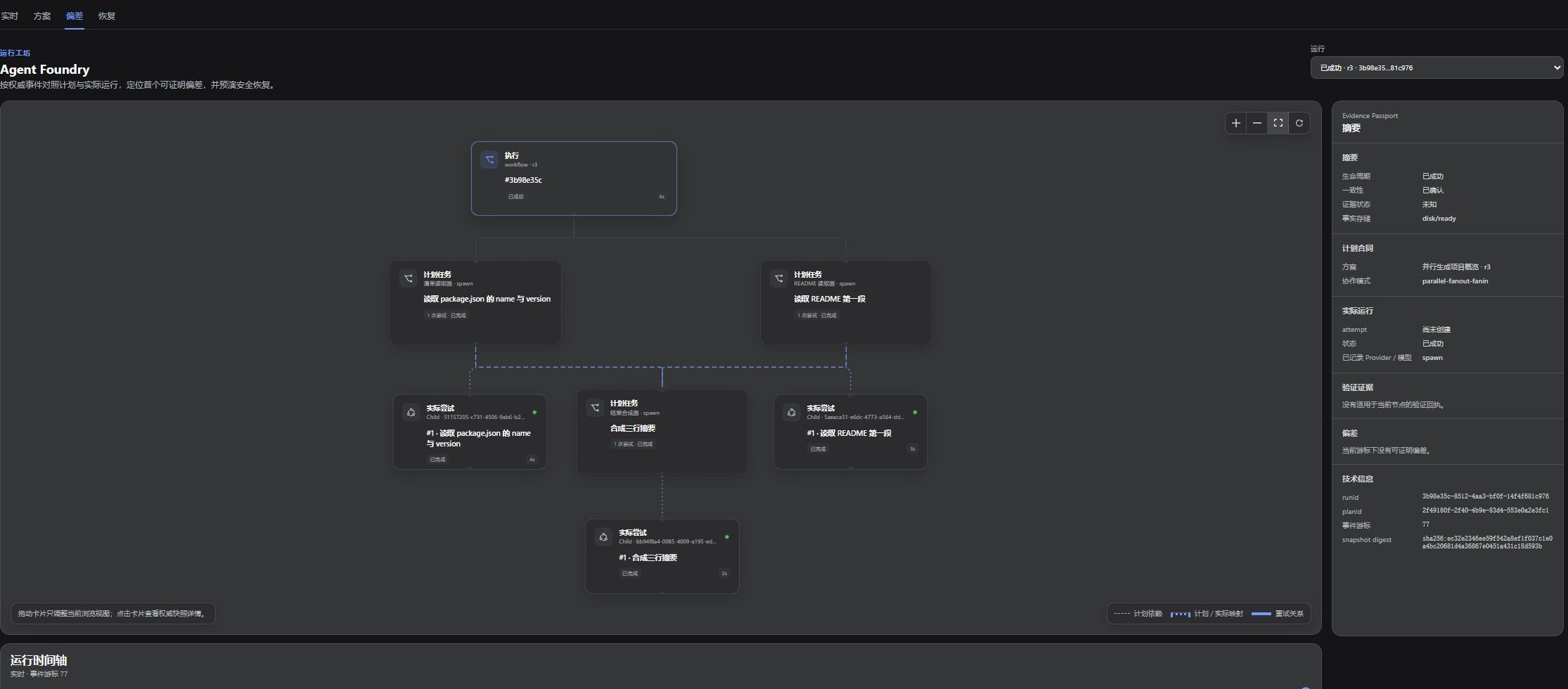dsh-product-subagent-console screenshot 3