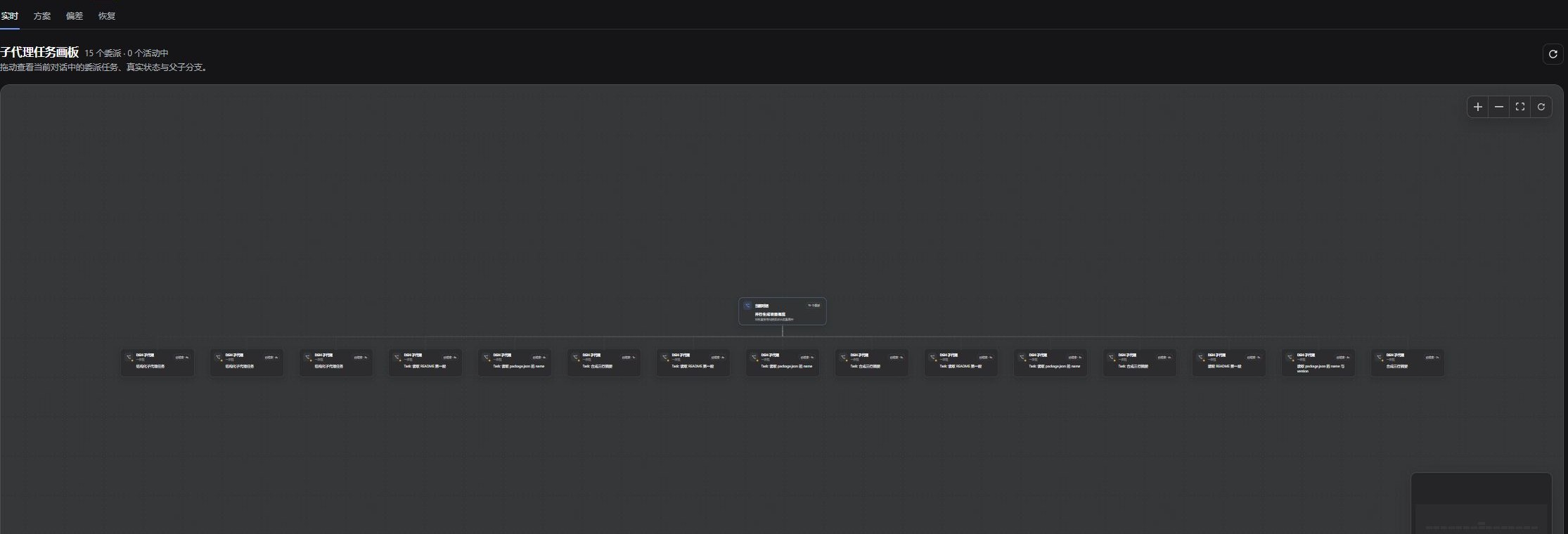 dsh-product-subagent-console screenshot 2