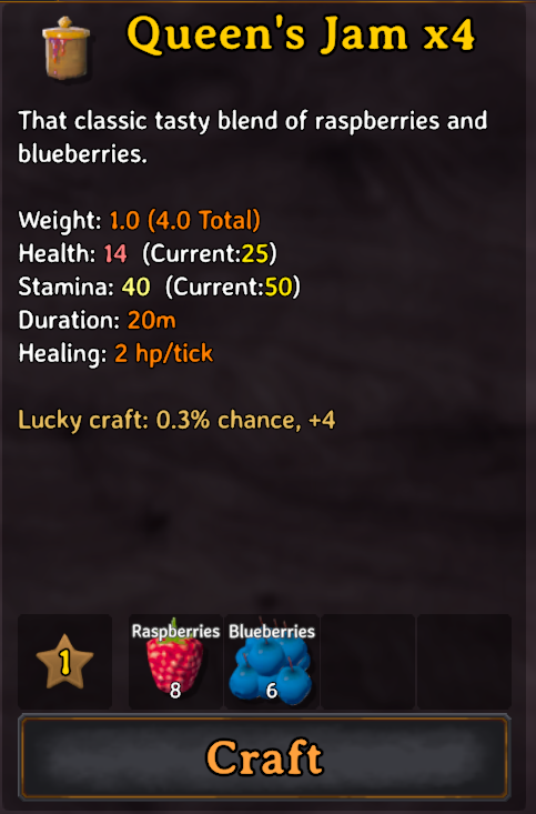 Cauldron recipe for Queen's Jam x4 with a lucky craft bonus of +4