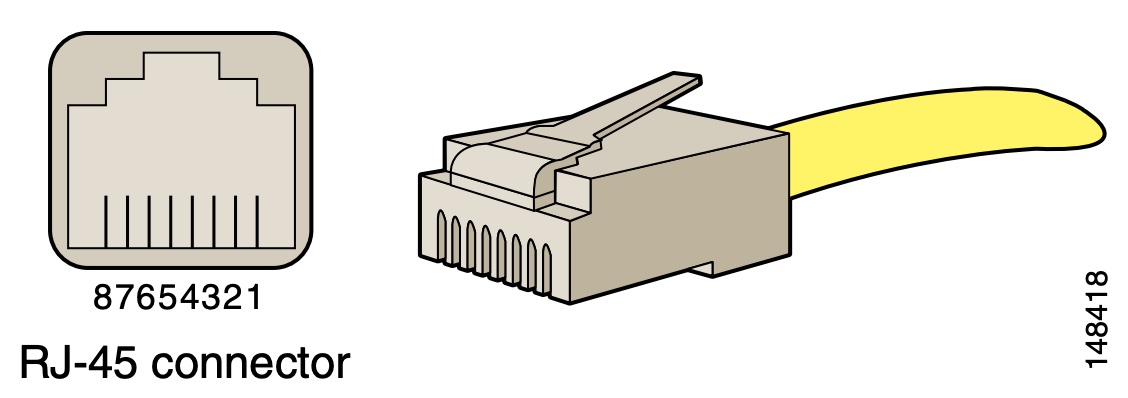 RJ-45 connector layout