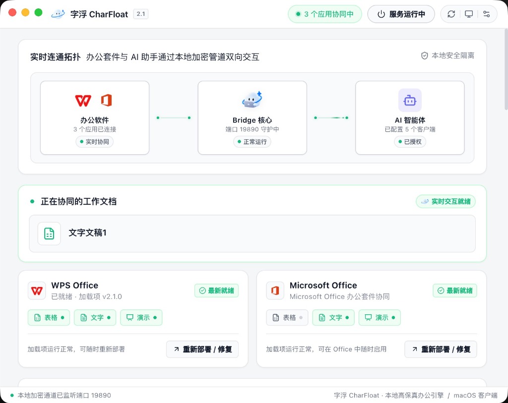 本地连接拓扑