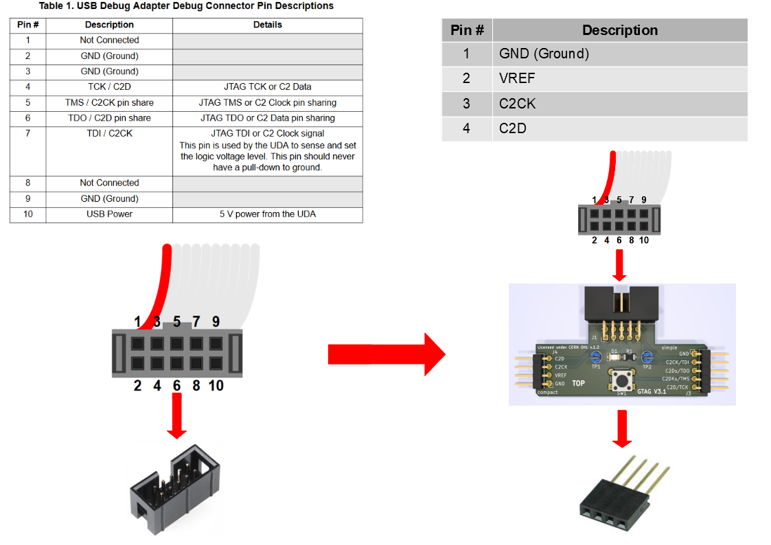 GTAG_image