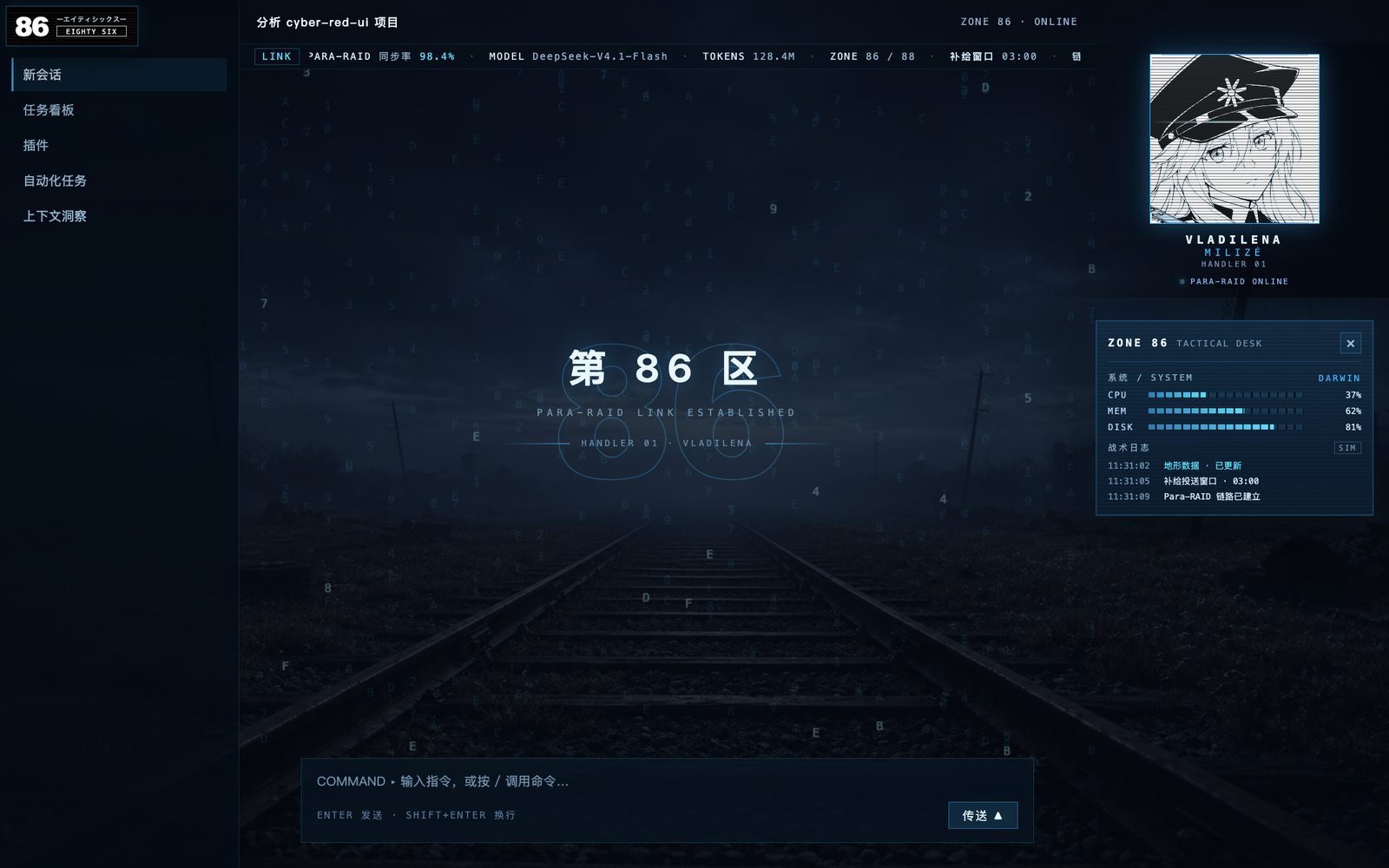 总览