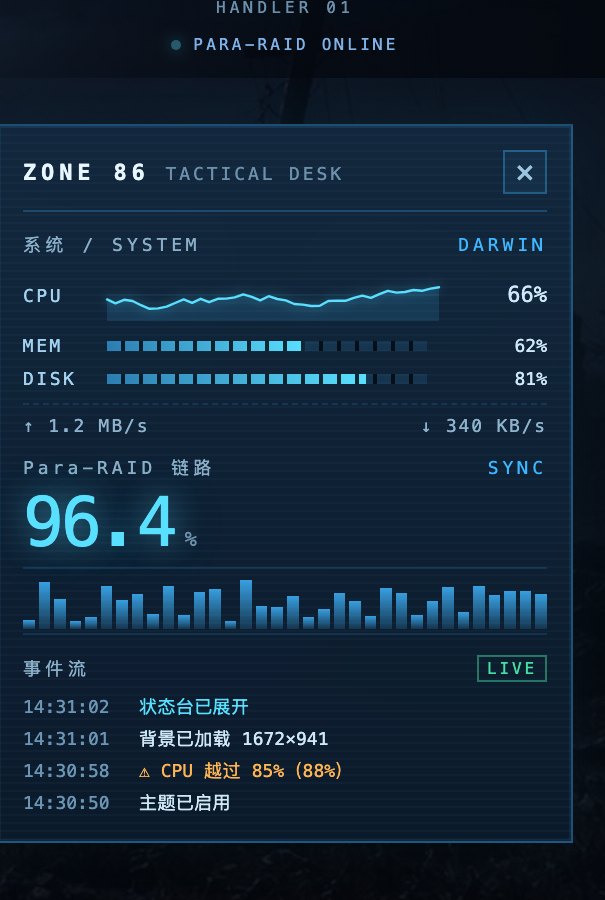 状态台