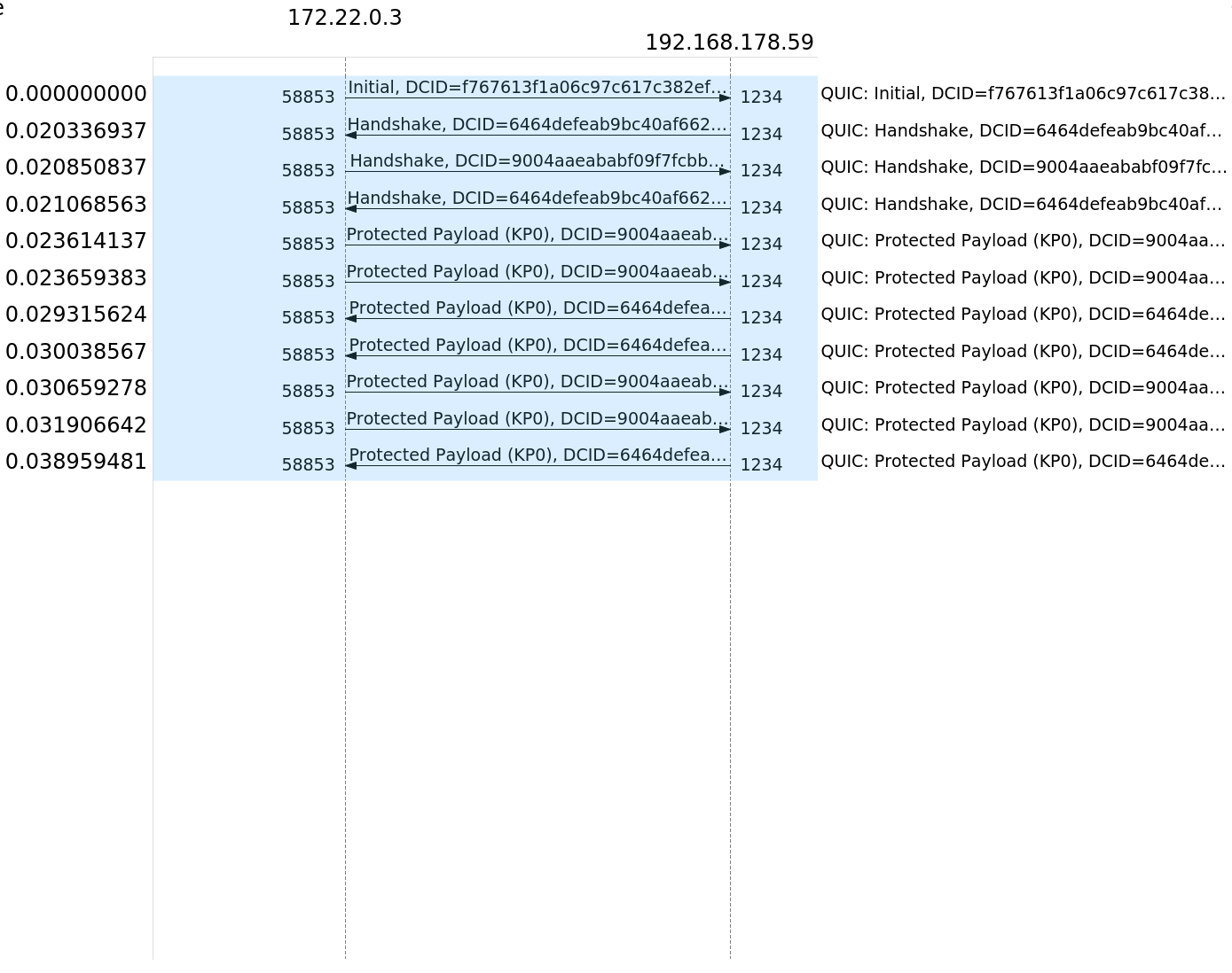 nginx-tcp