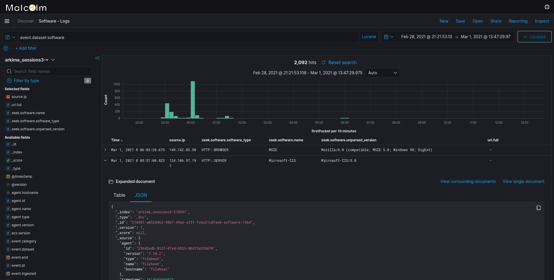 Viewing the details of a session in Discover