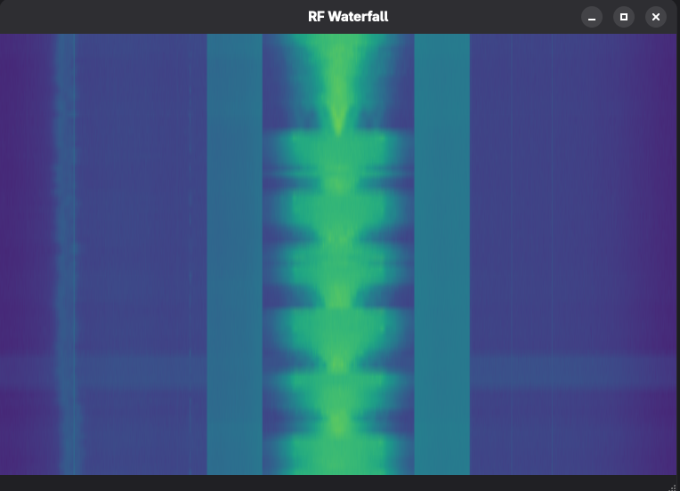 RF Waterfall