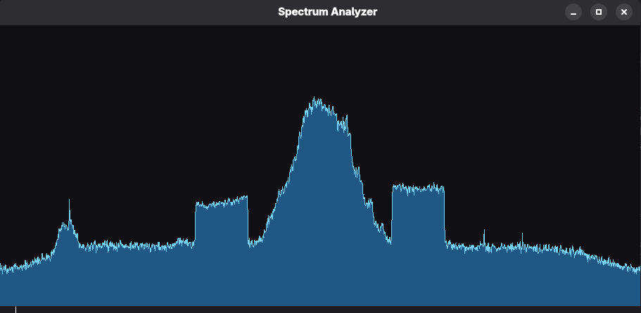 Spectrum Analyzer