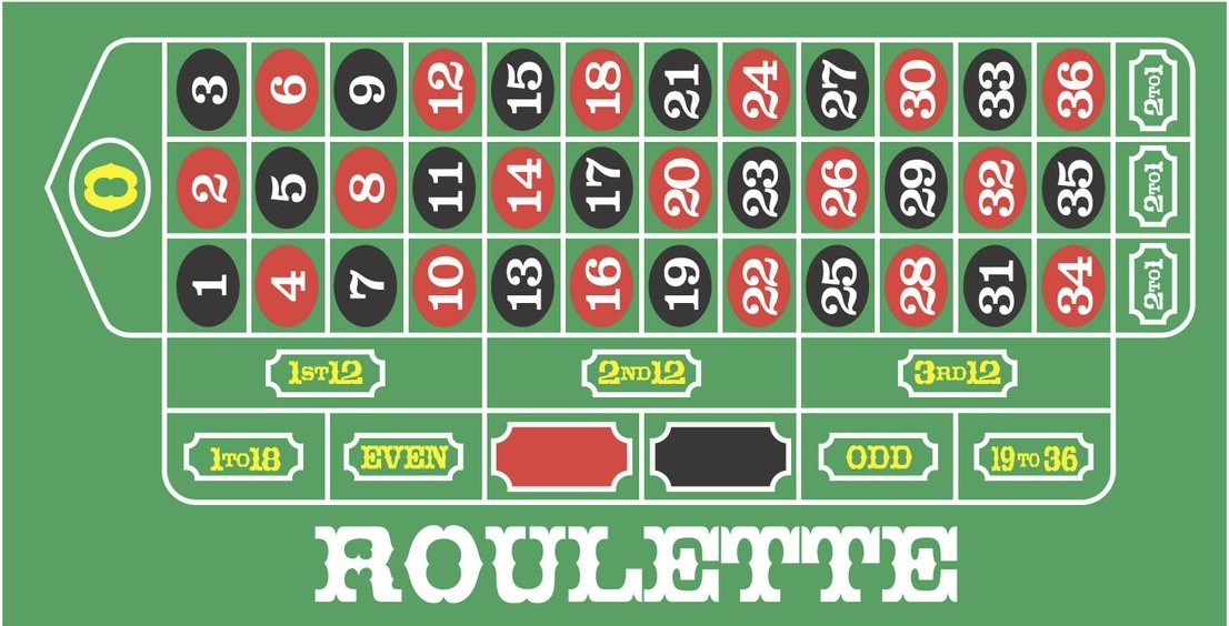 GitHub JonnyBanana/Codebug_Magic_Roulette a Roulette for Codebug