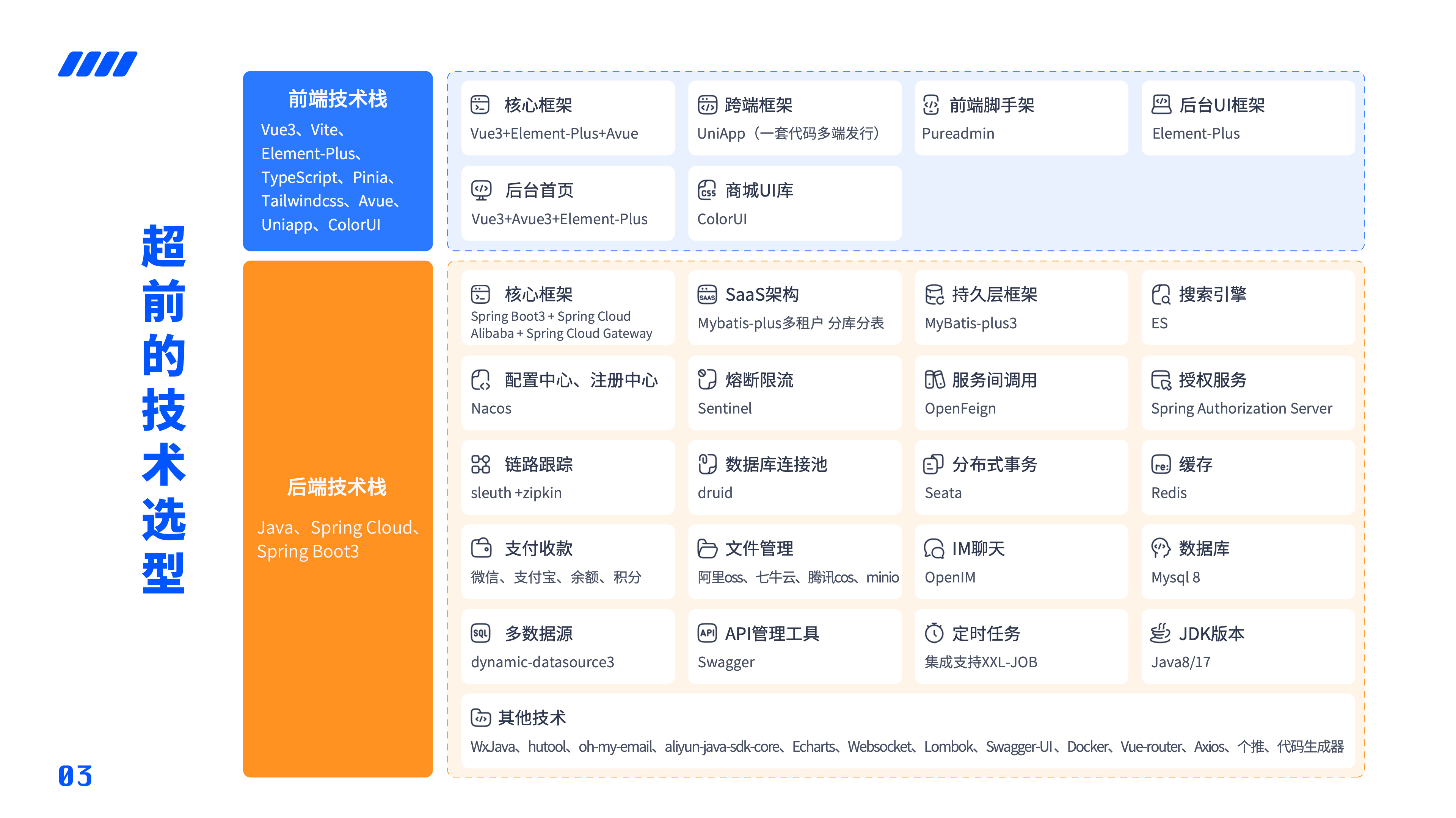 输入图片说明