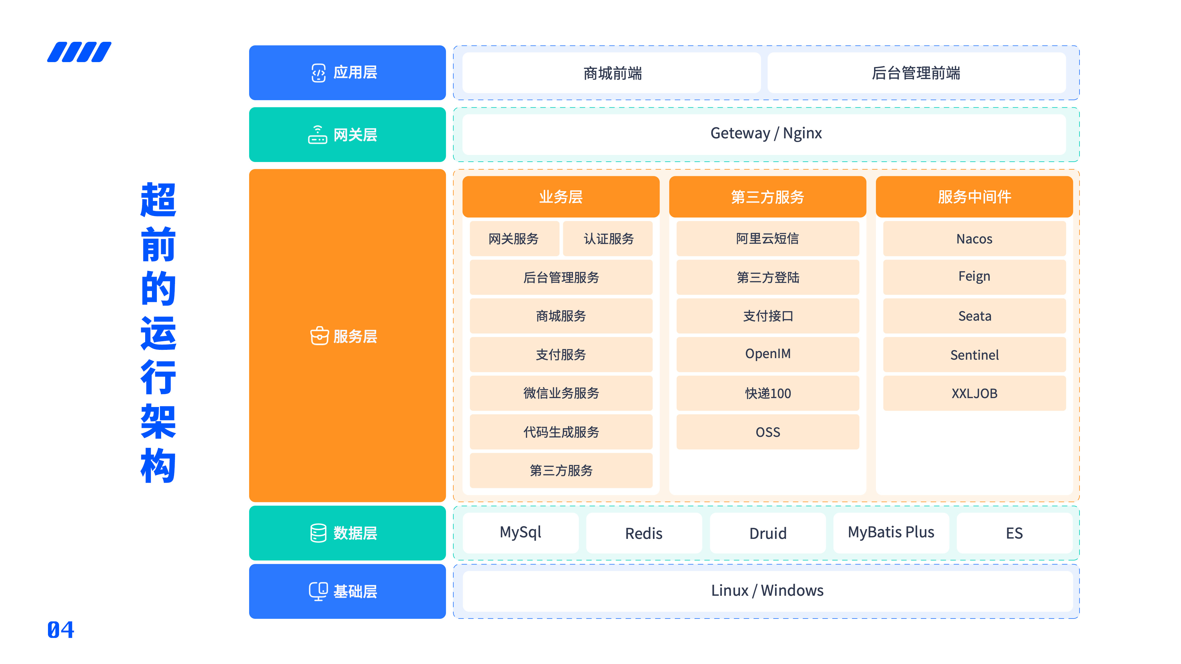 输入图片说明