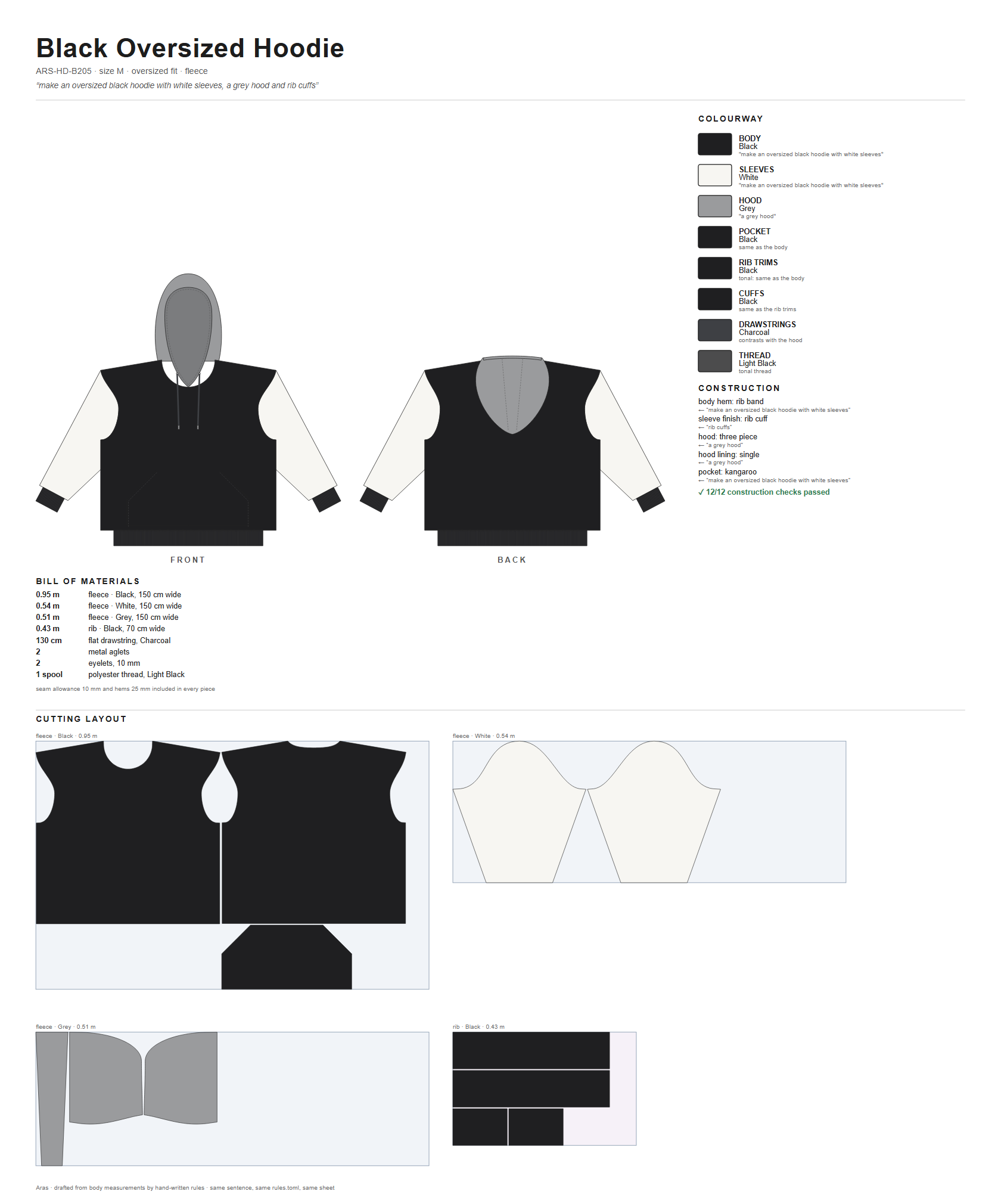 Aras product sheet