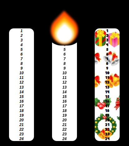 Three example candles