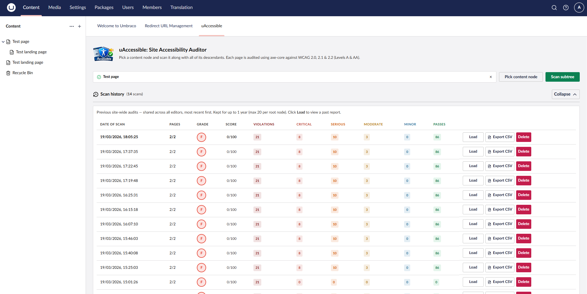 uAccessible workspace tab showing accessibility audit results