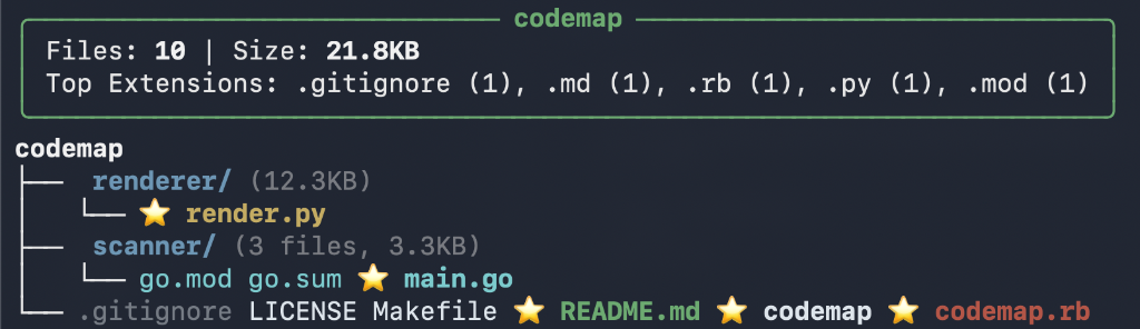 codemap screenshot