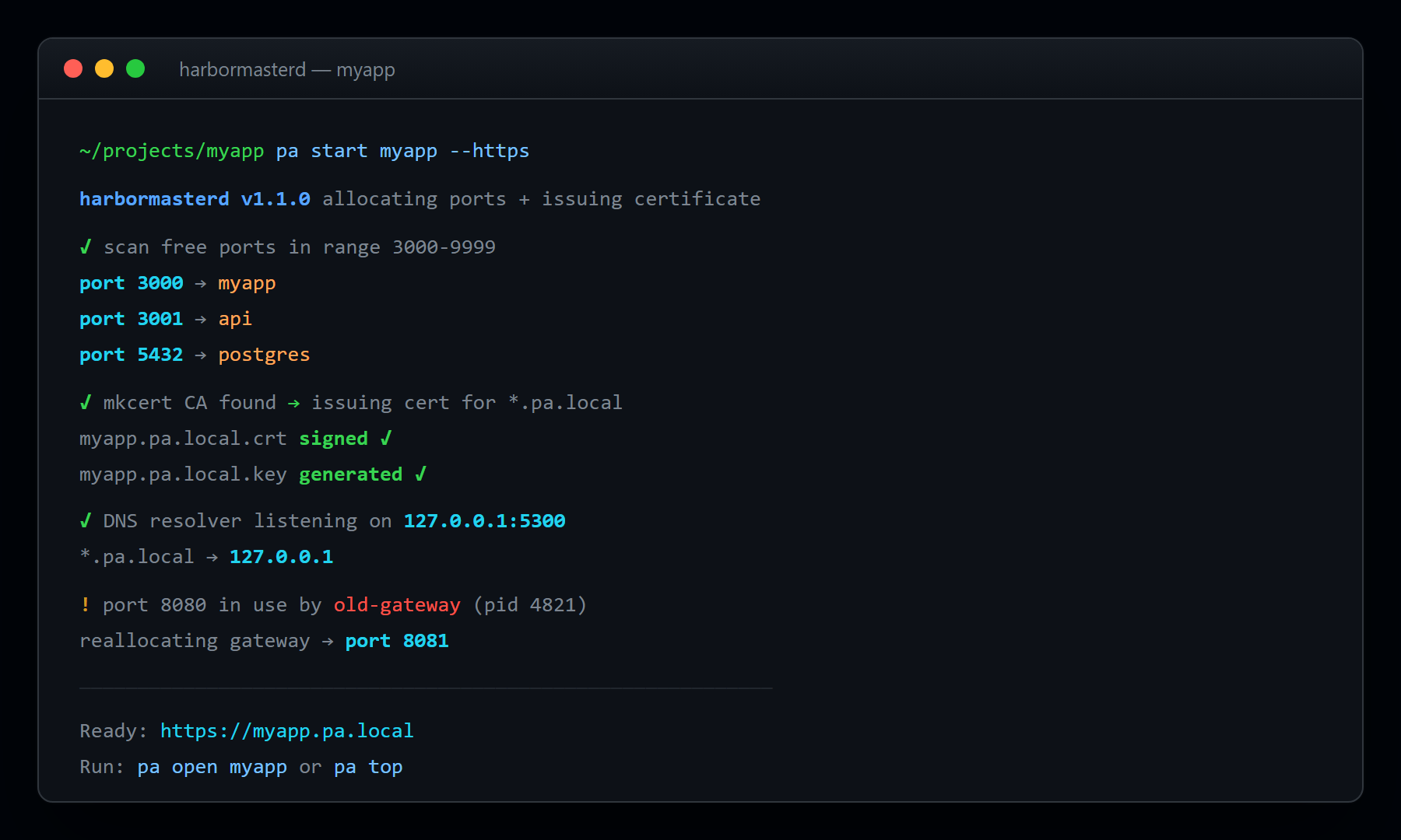 harbormasterd in action — pa start allocates ports, issues HTTPS cert, configures DNS, surfaces at https://myapp.pa.local