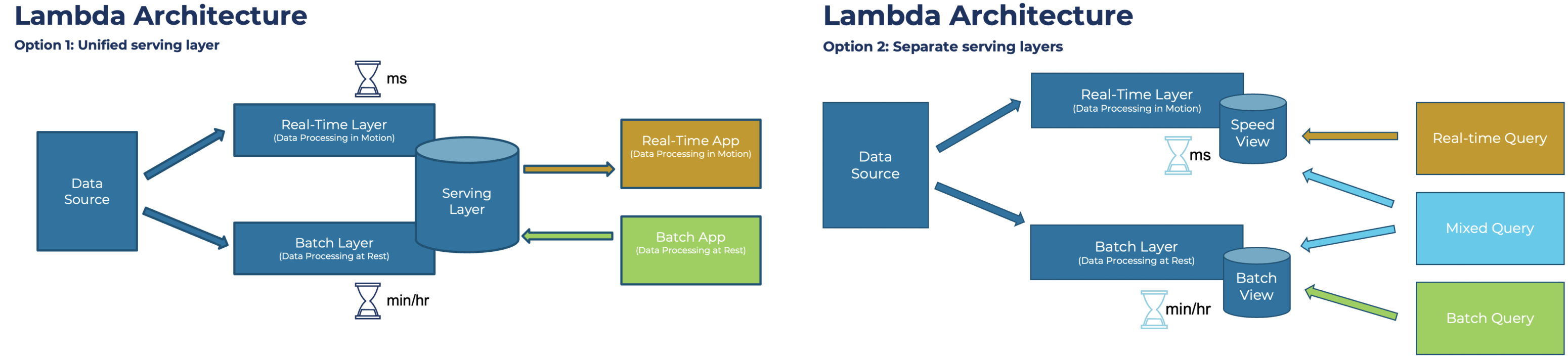 No description has been provided for this image