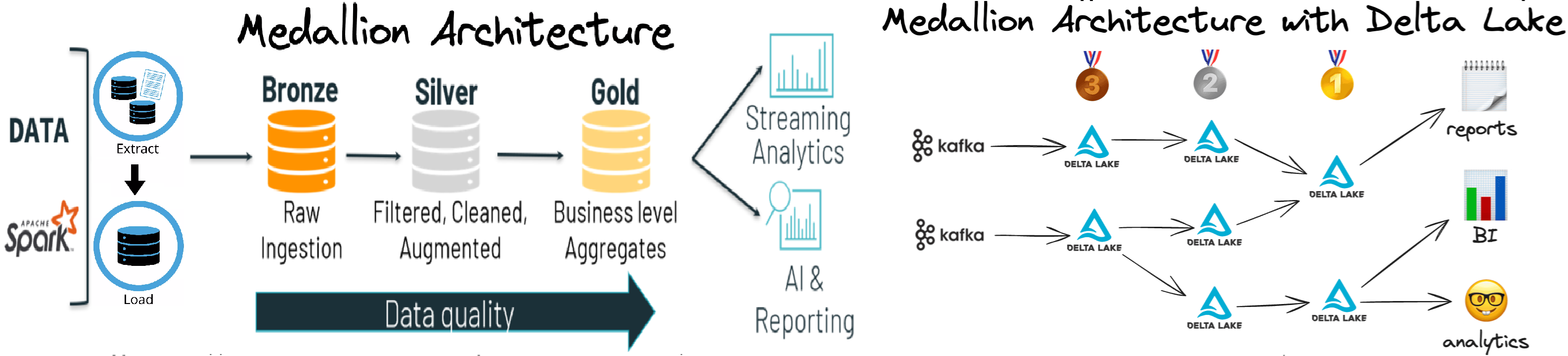 No description has been provided for this image