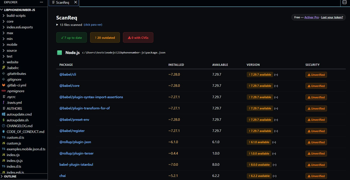ScanReq Free plan showing Node.js project with Unverified badges on all non-exact versions