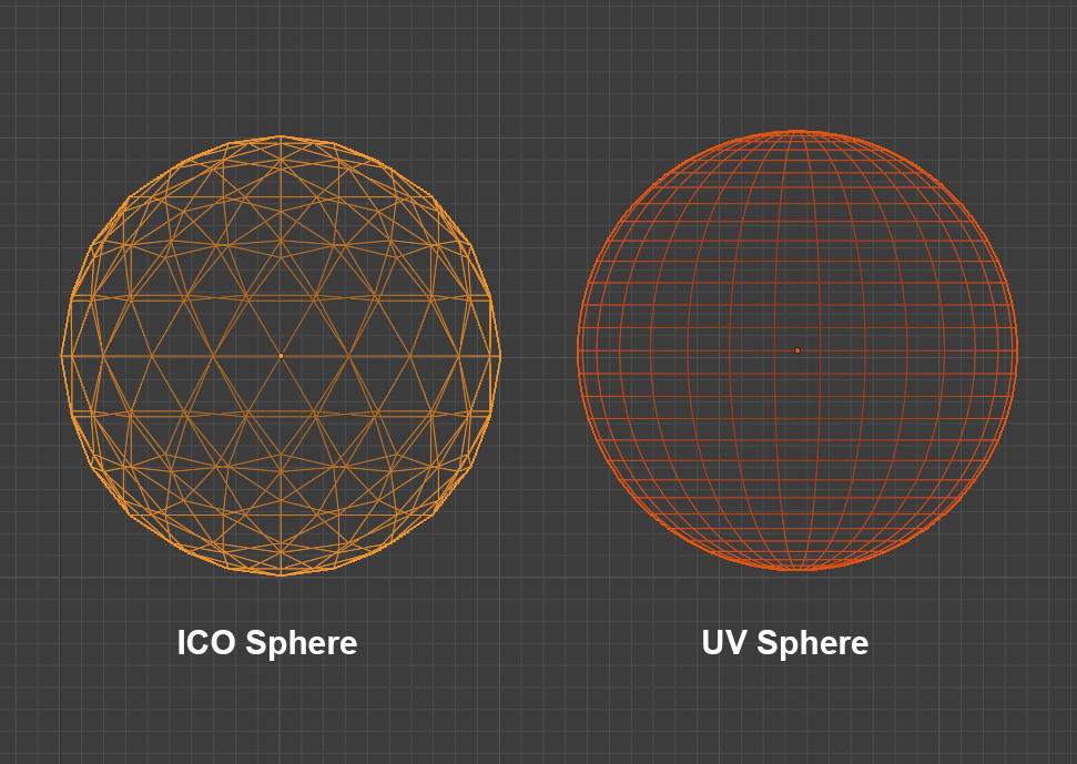 ICO sphere vs UV sphere
