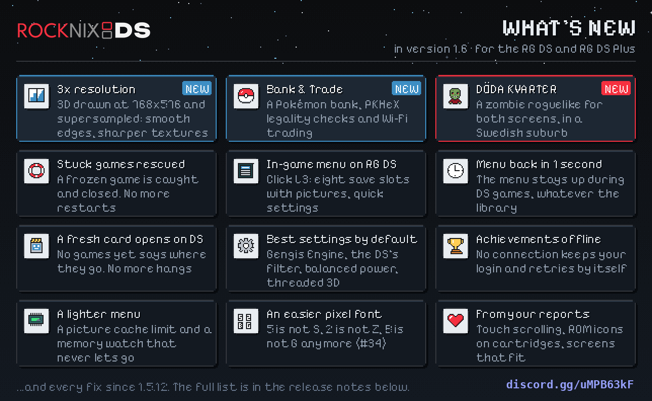 What's new in 1.6: twelve cards. New: 3x resolution, Bank & Trade, Döda Kvarter. Also: stuck games rescued, the in-game menu, the menu back in a second, a fresh card opens on the DS, the best settings by default, achievements offline, a lighter menu, an easier pixel font, fixes from your reports