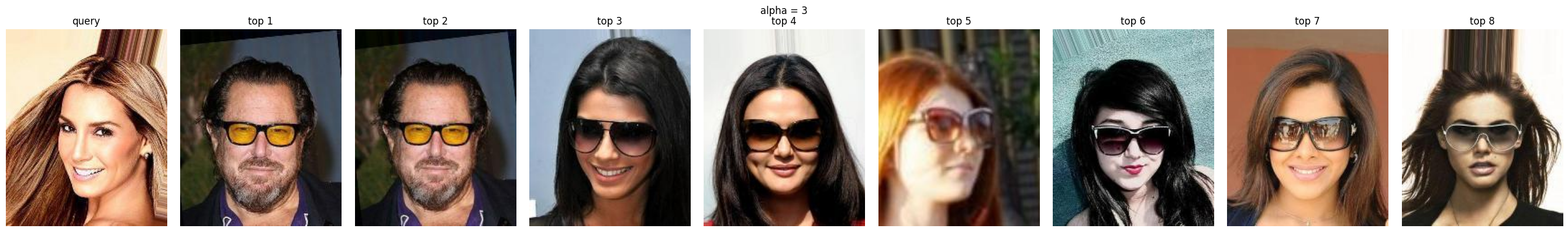 Resultados de retrieval para alpha igual a 3 en el experimento de gafas de LatentLens