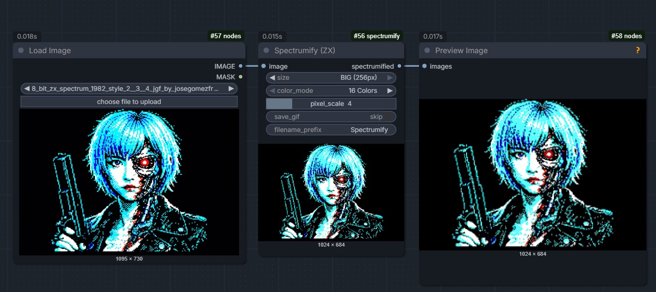 Spectrumify node